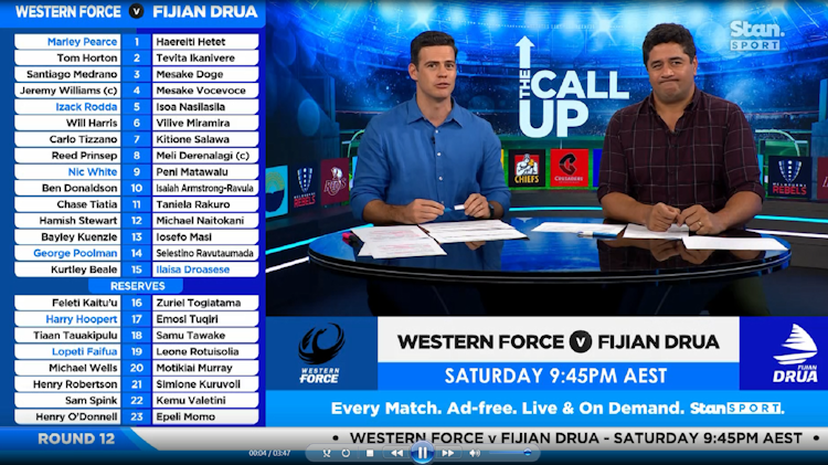 Stan Sport - Western Force v Fijian Drua team news